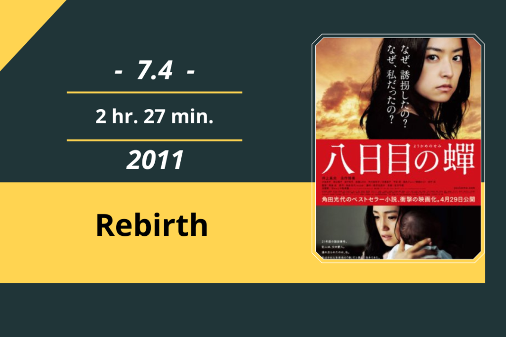 Review Film: Rebirth (2011)