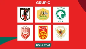 Update Lengkap Klasemen dan Jadwal Grup C Kualifikasi Piala Dunia 2026