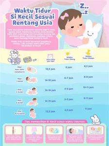 Waktu Tidur Ideal Bayi hingga Anak-anak, Simak Rekomendasinya