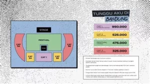 Mau Daftar JKT48? Ini Cara Lengkap dan Terbarunya