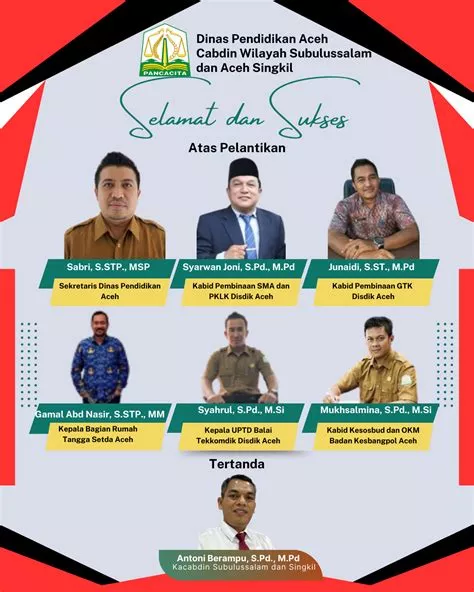 Kadis Bandarlampung Tegaskan Sekolah Dilarang Tahan Ijazah Siswa