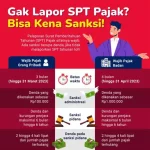 Pajak digital perlu gak sih diterapkan di Indonesia