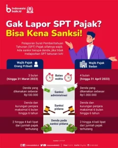 Pajak digital perlu gak sih diterapkan di Indonesia