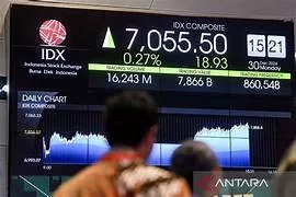 IHSG Menguat Terbatas di Sesi I, Mayoritas Sektor Saham Justru Melemah
