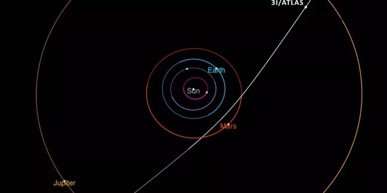 Komet 3I/ATLAS: Pengunjung dari Luar Tata Surya