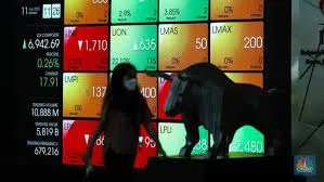 IHSG Tergelincir 0,48% di Awal Pekan, Sentimen Global Tekan Pasar