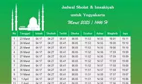 Jadwal Sholat Yogyakarta Hari Ini, 29 Juli 2025: Jangan Lewatkan Waktu Ibadah!